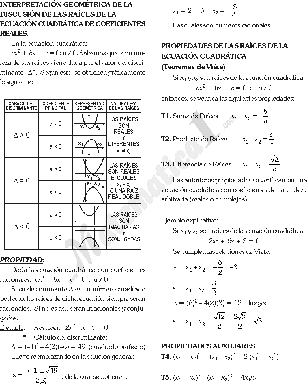 Ecuaciones Resueltas y Explicadas